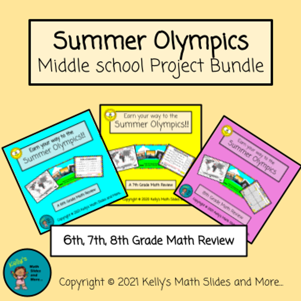 Middle School Math Review Bundle - Digital