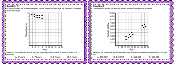 Trend Line Task Cards Trend Line Task Cards