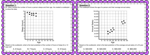 Trend Line Task Cards