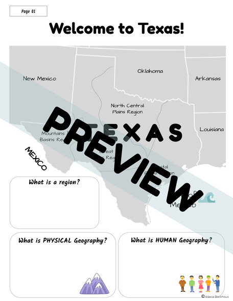 Natural Texas & its People | TX Regions | Interactive Notes | TX History 7th Grade
