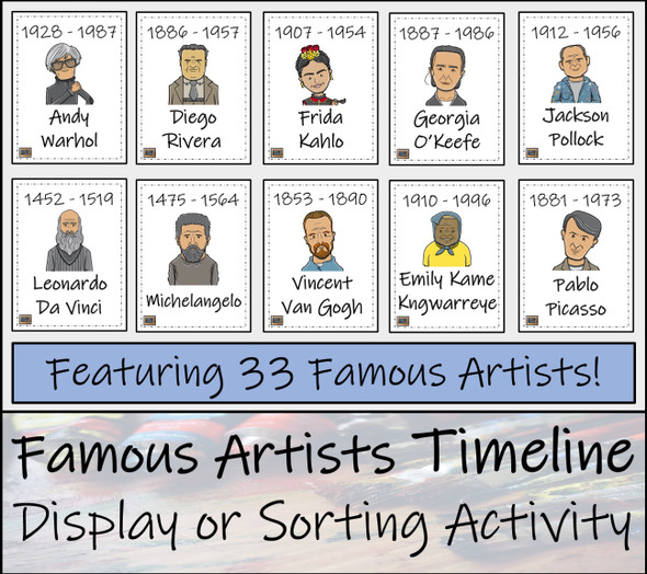 Famous Artists Timeline Display and Task Card Sorting Activity