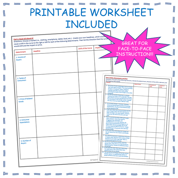 Determinants of Demand Economic Drag and Drop Google Slides Activity Economics