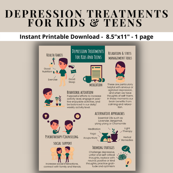 Depression Awareness - Mental Health Education - Depression Treatments For Kids & Teens Printable Poster Handout Social Emotional Learning