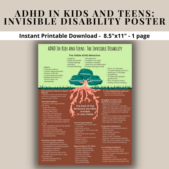 ADHD Printable Poster For Teachers & Parents - The Invisible Disability ADD Handout - Attention Deficit Hyperactivity Disorder