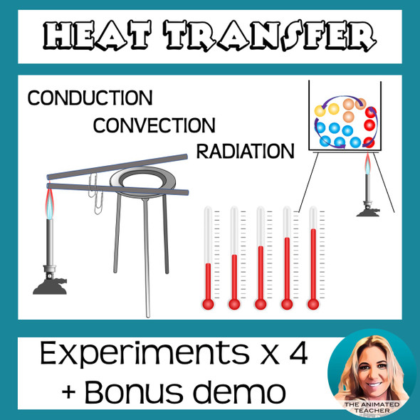 Heat Transfer Experiments: Conduction, Convection, Radiation