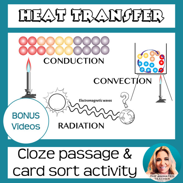 Heat Transfer: Conduction, Convection, Radiation DOODLE NOTES & CARD SORT