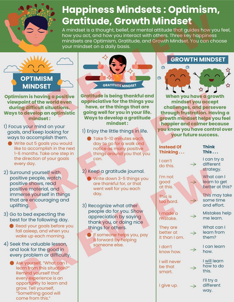 Optimism, Gratitude, Growth Mindset - HAPPINESS MINDSETS - Kids Teens Counseling Optimism, Gratitude, Growth Mindset - HAPPINESS MINDSETS - Kids Teens Counseling