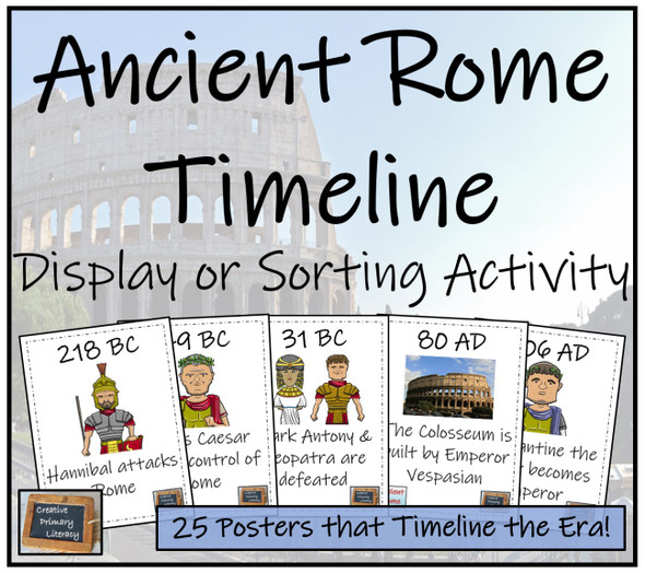 Ancient Rome Timeline Display Research and Sorting Activity