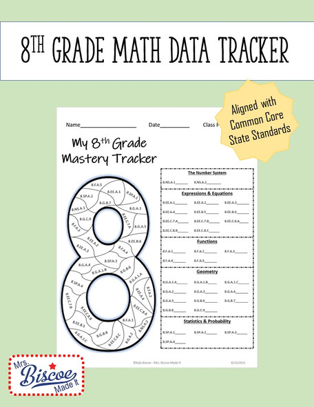 8th Grade Math Data Tracker (CCSS)