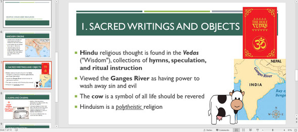 Spread of Hinduism Mapping Activity