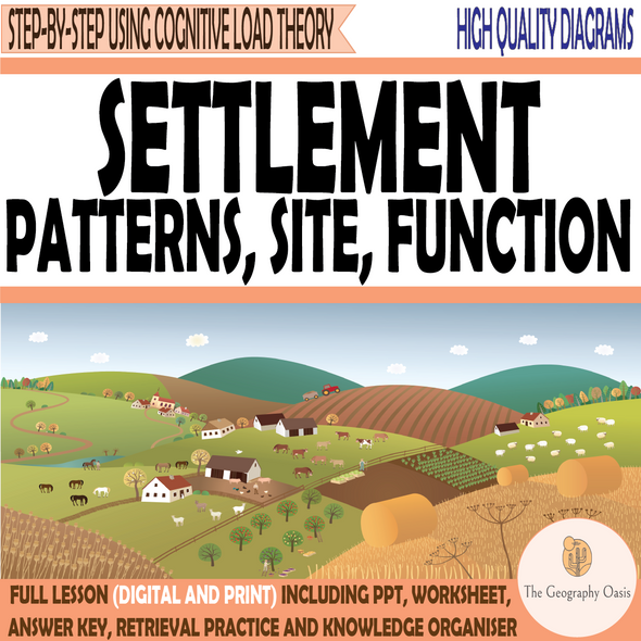 Settlement: Patterns, Factors Influencing Site, Functions.