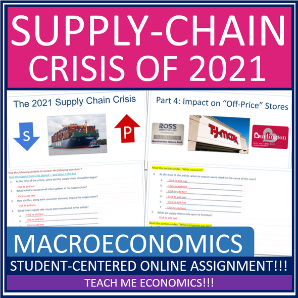 The Supply Chain Crisis of 2021 Economics Webquest Printable or Google Slides