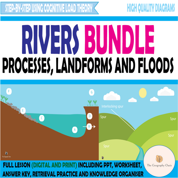 Rivers and Flooding Bundle