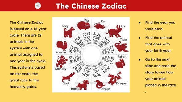 Chinese New Year Informational Text Reading Passage and Activities