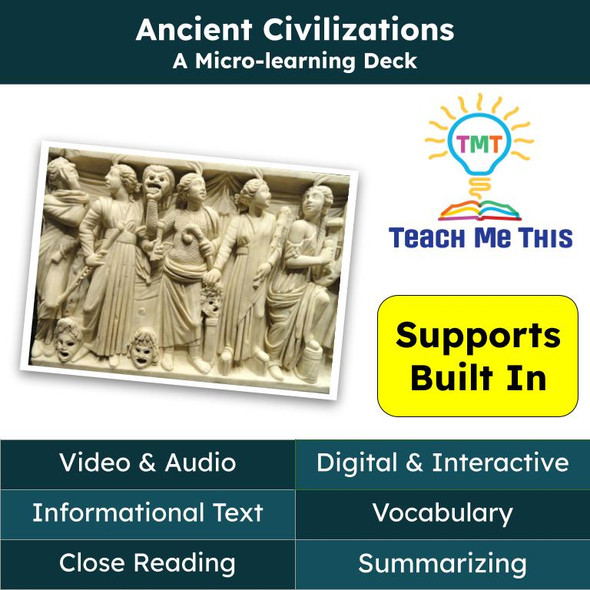 Ancient Civilizations Informational Text Reading Passage and Activities