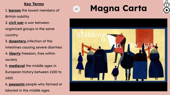 Magna Carta Informational Text Reading Passage and Activities