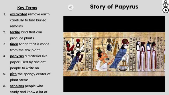 Ancient Egyptian Papyrus Informational Text Reading Passage and Activities