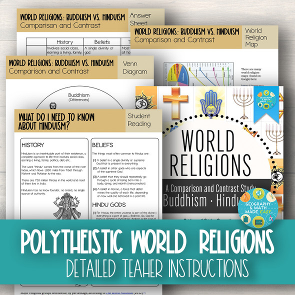 Geography—World Religions: A Comparison Study on Buddhism and Hinduism