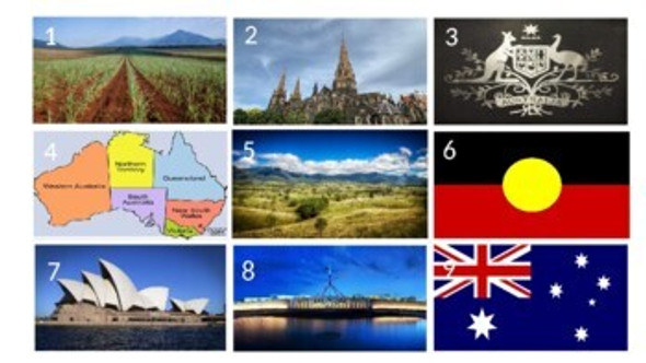 THE BIG AUSTRALIA INTRODUCTION (POWERPOINT ONLY)