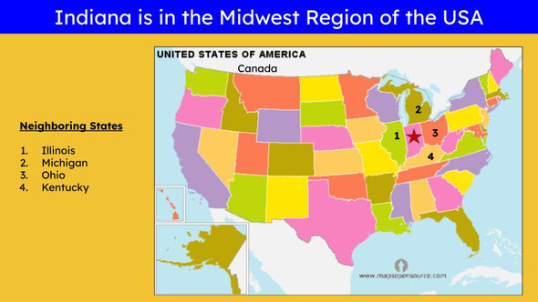 Indiana (50 States and Capitals) Informational Text and Activities