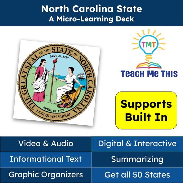 North Carolina (50 States and Capitals) Informational Text and Activities