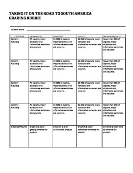 Geography; Taking It On The Road To South America Intro Activity