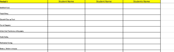 Modification Tracker Sheet - Excel - Customizable