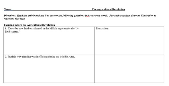 Agricultural Revolution Article and Illustrated Chart