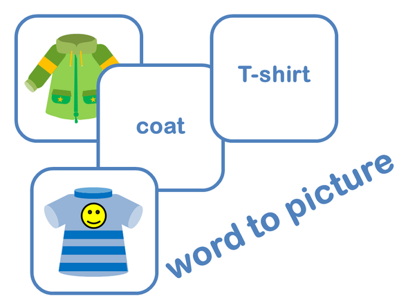 Clothes Vocabulary Memory Game for ESL