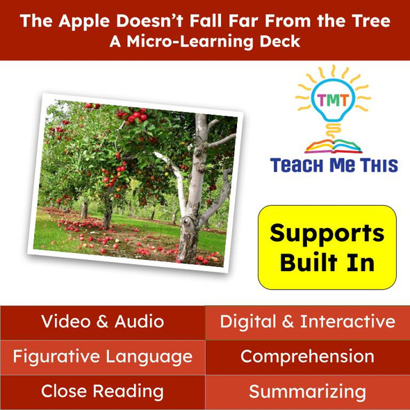The Apple Doesn't Fall Far From the Tree Figurative Language Reading Passage and Activities