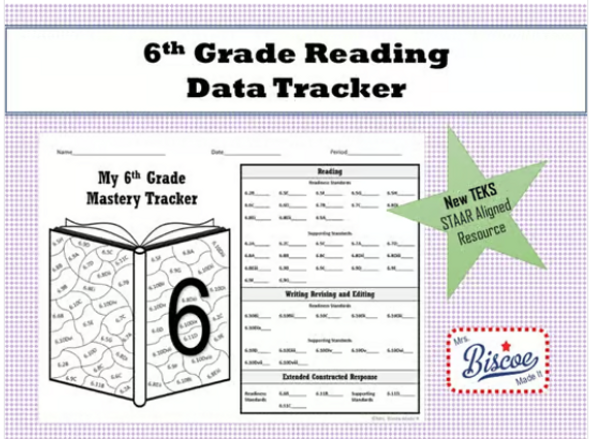 6th Grade Reading Data Tracker(STAAR, TEKS)
