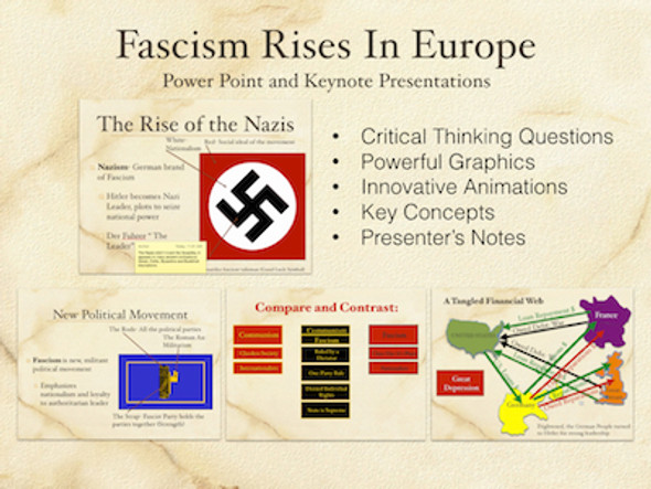 Fascism Rises In Europe History Presentation