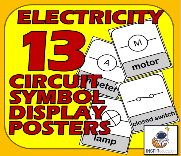 Electrical Circuits - 13 Labelled Component Posters for classroom display