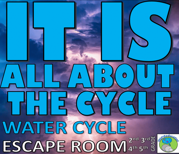 GEOGRAPHY ESCAPE ROOM: Water Cycle - 10 Challenges, Resources and Answer Key