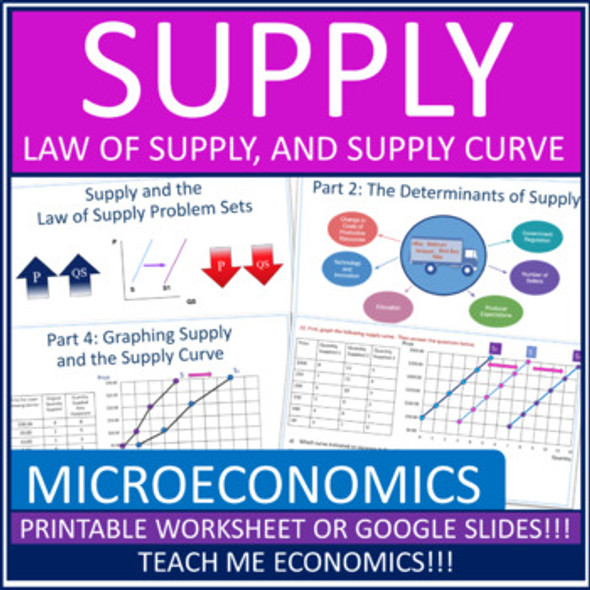 Supply Worksheets 27 Problem Sets Economics Microeconomics Printable or Google Slides