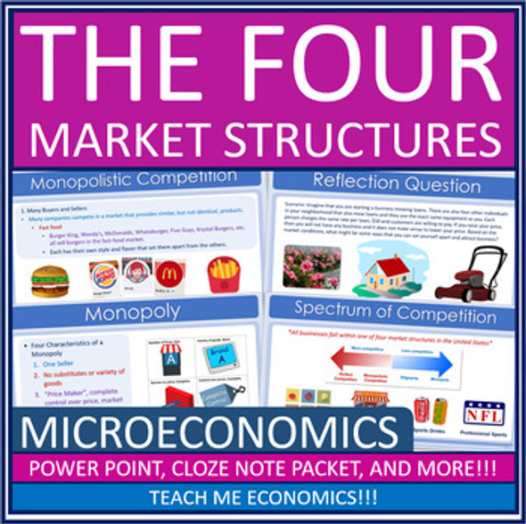 Four Market Structures Powerpoint and Cloze Notes Packet Economics