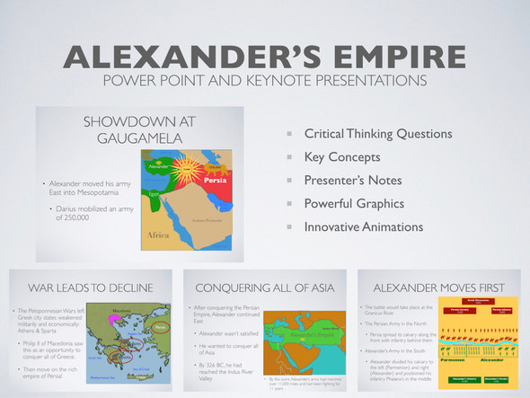 Alexander's Empire History Presentation