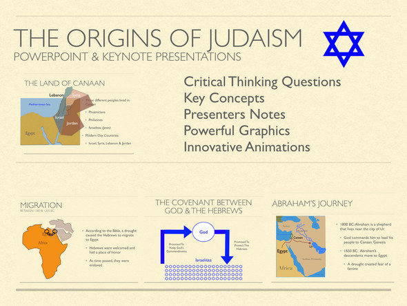 The Origins of Judaism History Presentation