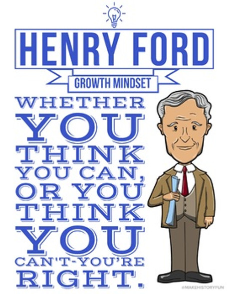 Henry Ford “Whether you think you can or think you can’t, you’re right!” Poster