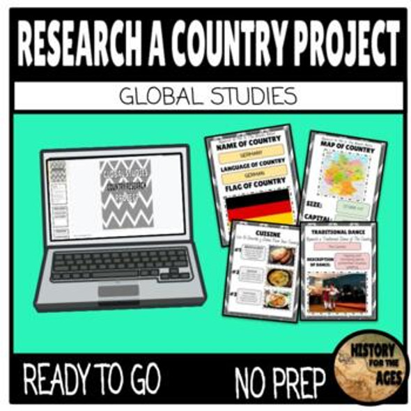 Country Research Project: Geography