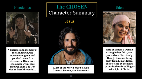 Bible Study Guide BUNDLE: Movie & Discussion (The Chosen: Season 1 | Eps. 1-4)