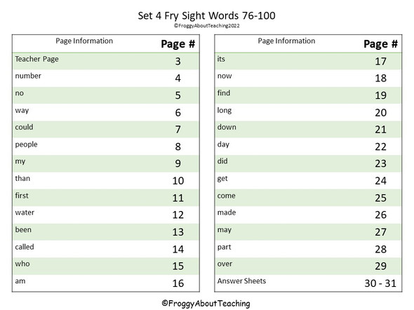 Sight Word Sentence Writing Set 4