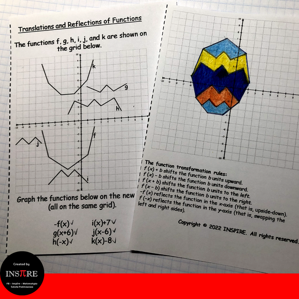 FREE Easter Egg Transformations of Functions Translations Reflections Mystery Picture