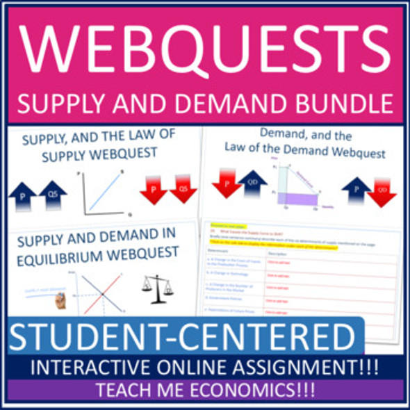 Bundle of Supply and Demand Printable Webquests or Google Slides for Economics