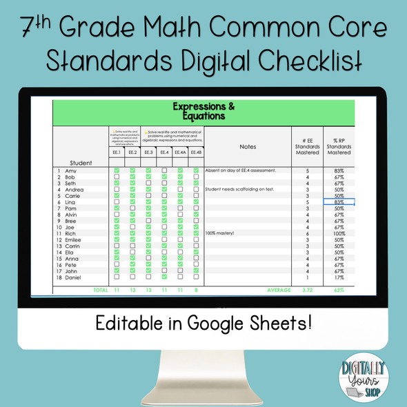 8th Grade Math Common Core State Standards Checklist
