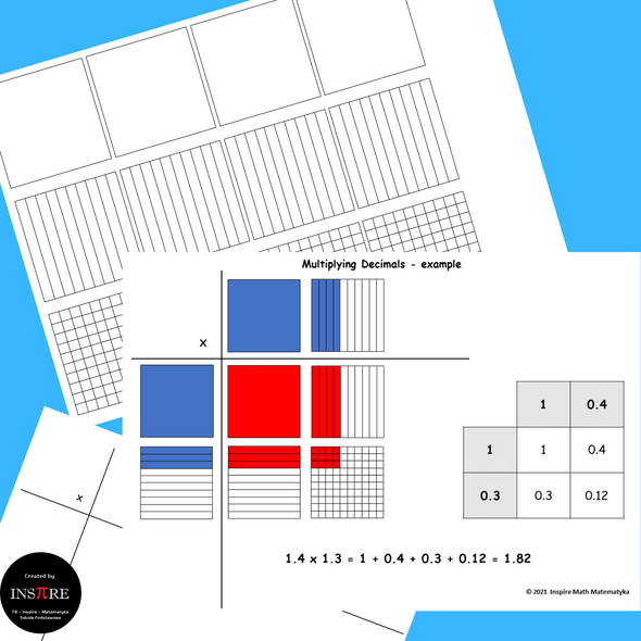 FREE Math Manipulatives | Multiplying Decimals Using Area Models Printable PDF