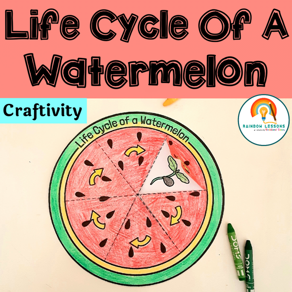 Watermelon Activities | Watermelon Craft | Life Cycle of a Watermelon Craftivity | Kindergarten Science 