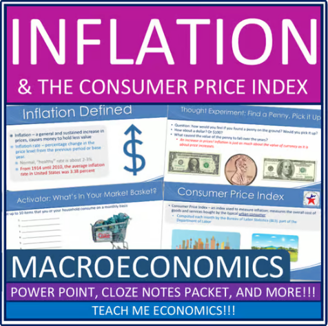 Inflation Consumer Price Index Economic Powerpoint Economics Note Packet