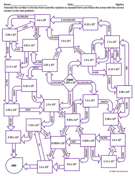 Scientific Notation Maze Activity - Black and White Copy - students practice translating from scientific notation to standard form in this fun activity! Scientific Notation Maze Activity - Black and White Copy - students practice translating from scientific notation to standard form in this fun activity!