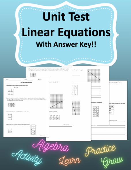 linear equations unit test, linear functions assessment, slope assessment